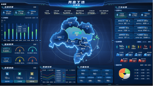 共富大脑
