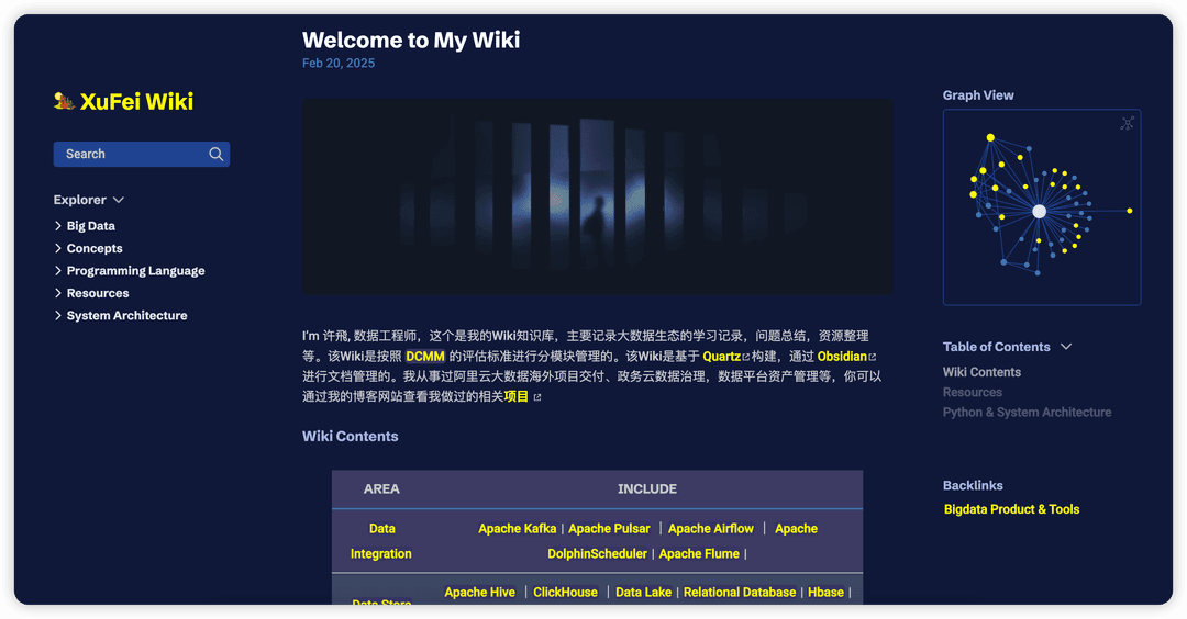 Big Data Wiki